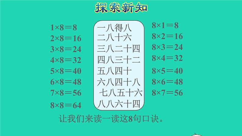 2021二年级数学上册第6单元表内乘法二第2课时8的乘法口诀授课课件新人教版第5页