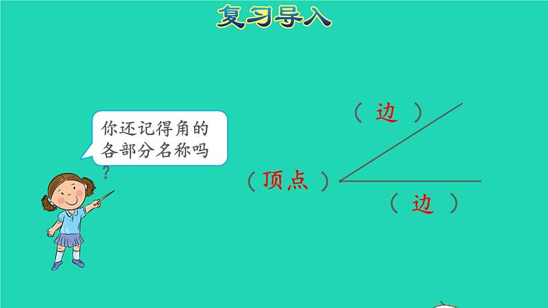 2021二年级数学上册第3单元角的初步认识第2课时认识直角授课课件新人教版02