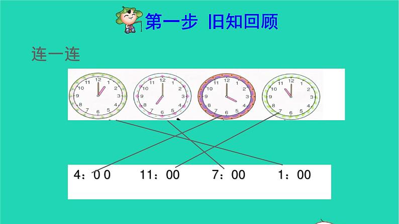 2021二年级数学上册第7单元认识时间第1课时认识时和分预习课件新人教版第2页