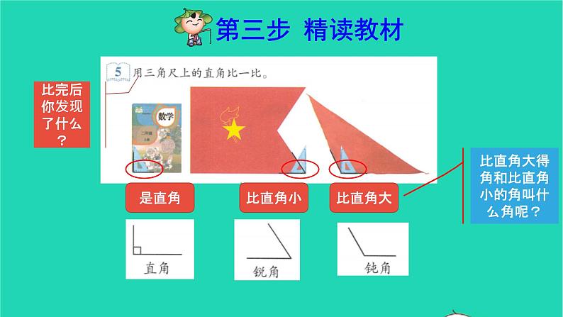 2021二年级数学上册第3单元角的初步认识第3课时认识锐角和钝角预习课件新人教版第4页