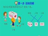 2021二年级数学上册第5单元观察物体一第2课时从不同位置观察简单的立体图形预习课件新人教版