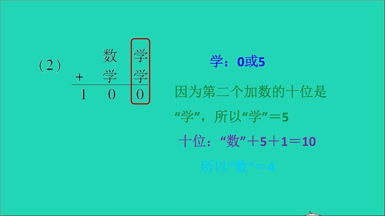 2021二年级数学上册第2单元100以内的加法和减法二第4招智用推理巧填竖式课件新人教版第4页