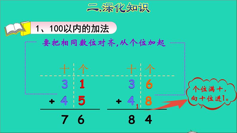 2021二年级数学上册第2单元100以内的加法和减法二单元能力提升课件新人教版第5页