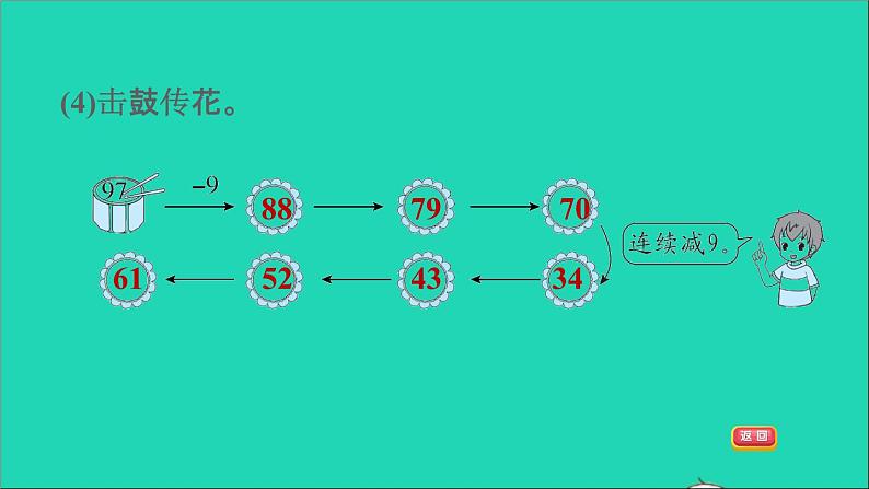 2021二年级数学上册第2单元100以内的加法和减法二阶段小达标3课件新人教版第6页