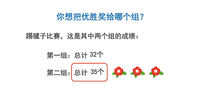 8.1 平均数-四年级下册数学-人教版课件PPT03