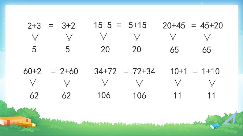 3.1 课时01-加法运算定律-四年级下册数学-人教版课件PPT第5页