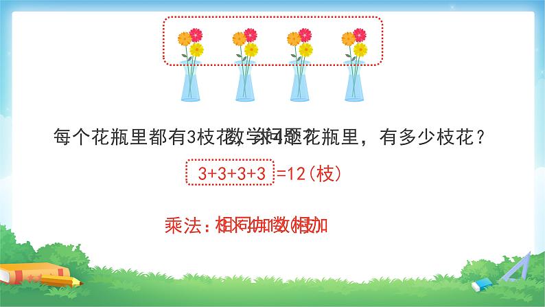 1.2 乘、除法的意义和各部分间的关系-四年级下册数学-人教版课件PPT第2页