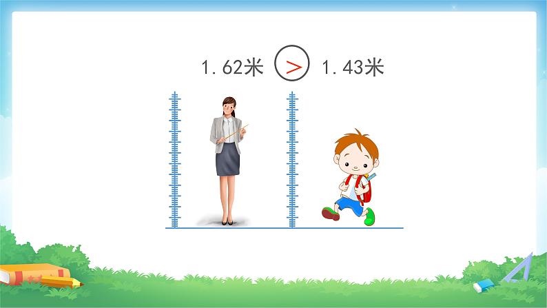 4.2.2 小数的大小比较-四年级下册数学-人教版课件PPT第2页