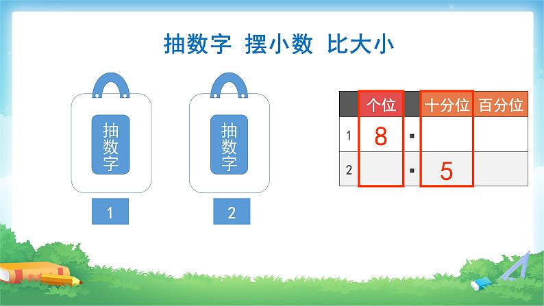 4.2.2 小数的大小比较-四年级下册数学-人教版课件PPT第4页