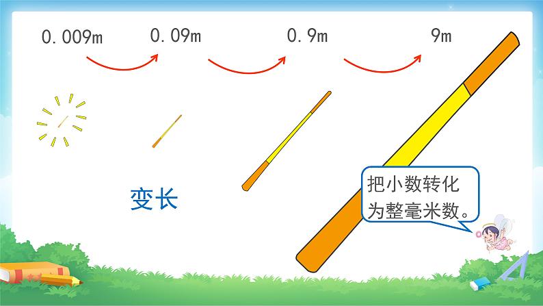 4.3 小数点移动引起小数大小的变化-四年级下册数学-人教版课件PPT第3页