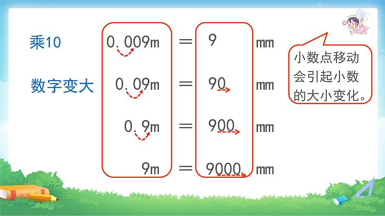 4.3 小数点移动引起小数大小的变化-四年级下册数学-人教版课件PPT第4页