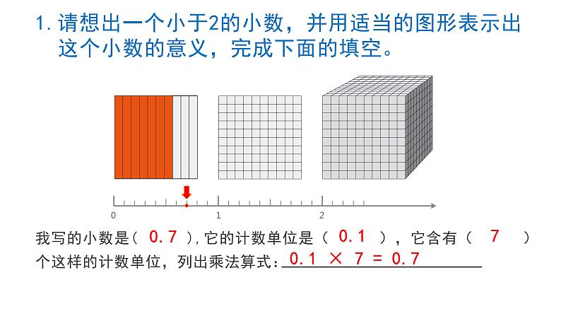 4.3 小数点位置移动引起的小数大小的比较-四年级下册数学-人教版课件PPT04