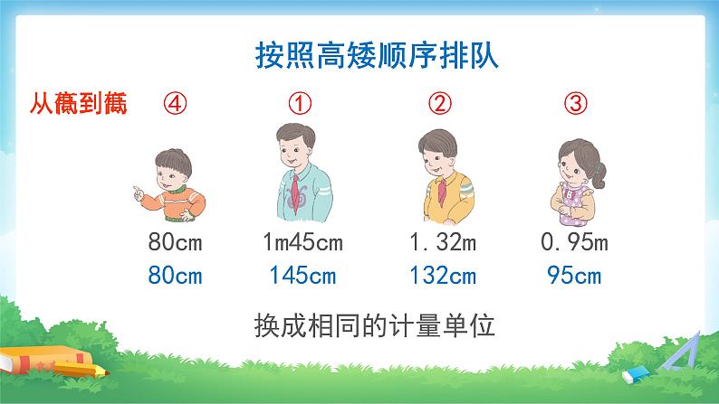 4.4 课时01-低级单位转化成高级单位-四年级下册数学-人教版课件PPT05