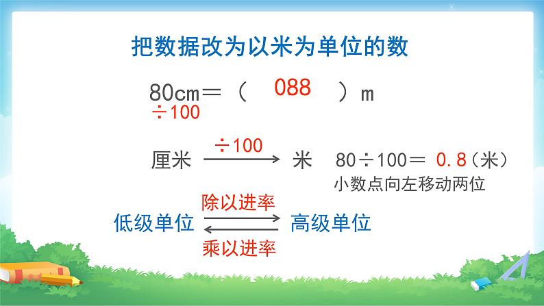 4.4 课时01-低级单位转化成高级单位-四年级下册数学-人教版课件PPT07