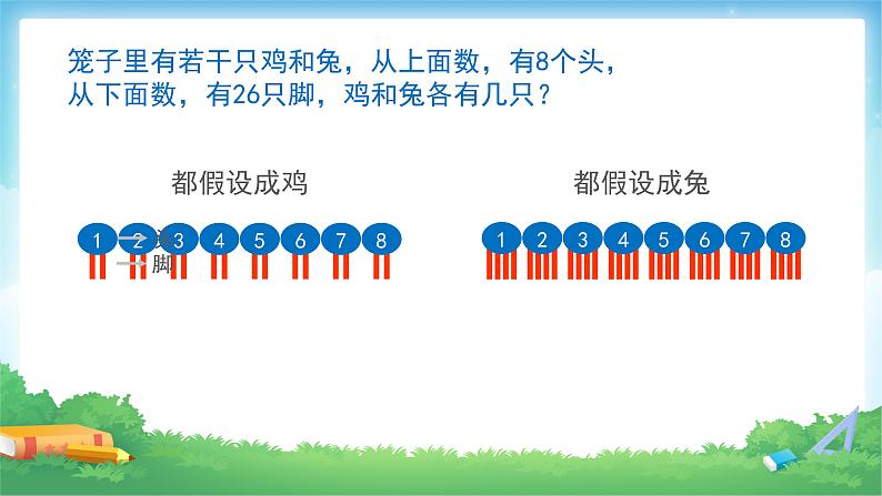 9 数学广角 鸡兔同笼-四年级下册数学-人教版课件PPT07