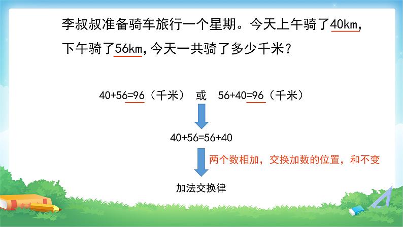 3 四则运算-加、减法的意义和各部分间的关系-四年级下册数学-人教版课件PPT第7页