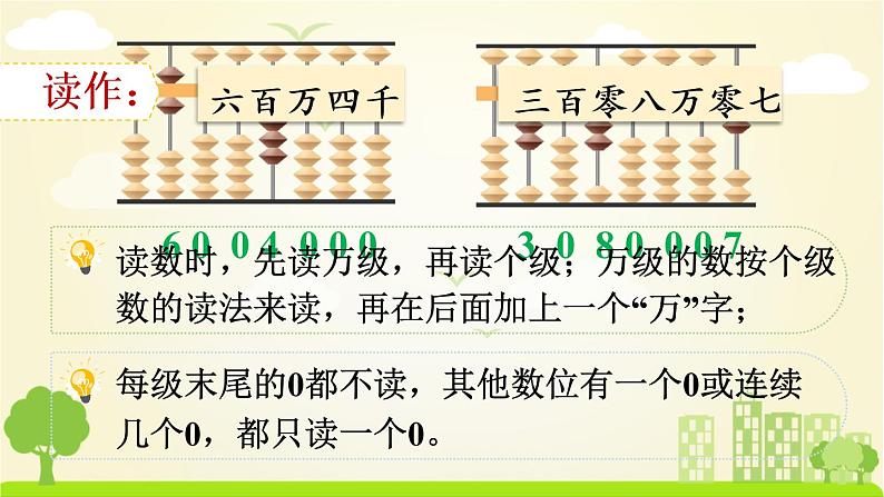 苏教数学四年级下册 二 认识多位数  第2课时 认识含有万级和个级的数 PPT课件第6页