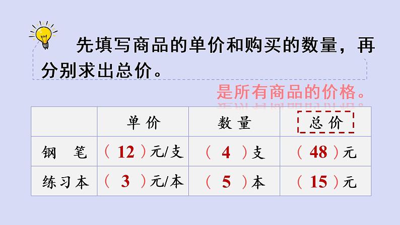 苏教数学四年级下册 三 三位数乘两位数  第2课时 常见的数量关系 PPT课件06