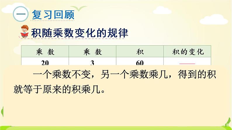 苏教数学四年级下册 三 三位数乘两位数  练习六 PPT课件第2页