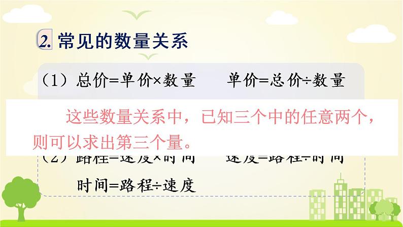 苏教数学四年级下册 三 三位数乘两位数  练习五 PPT课件第3页