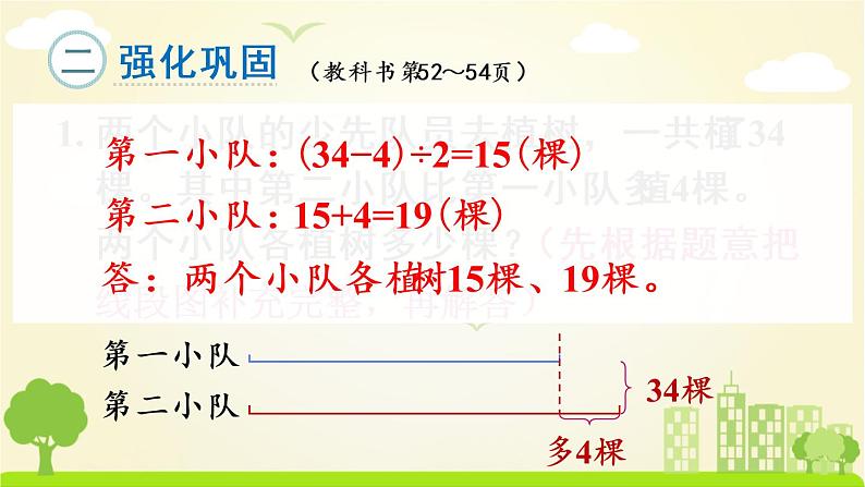 苏教数学四年级下册 五 解决问题的策略  练习八 PPT课件第5页