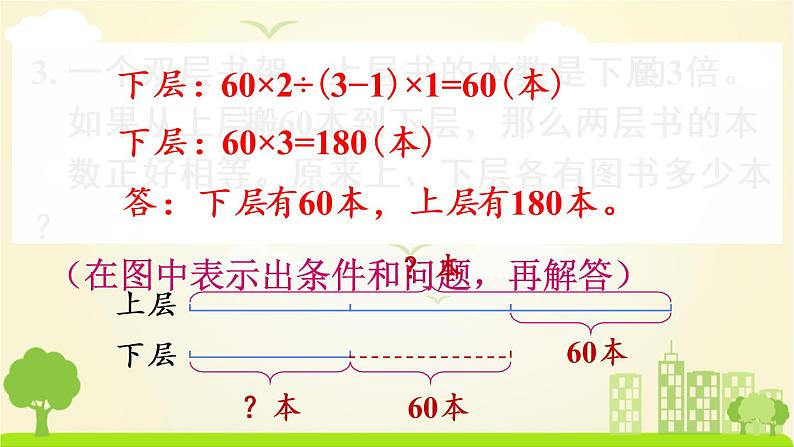 苏教数学四年级下册 五 解决问题的策略  练习八 PPT课件第7页