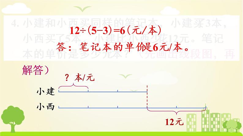 苏教数学四年级下册 五 解决问题的策略  练习八 PPT课件第8页