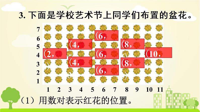 苏教数学四年级下册 八 确定位置 练习十五 PPT课件06