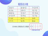 4.4.2 约分-五年级下册数学-人教版课件PPT