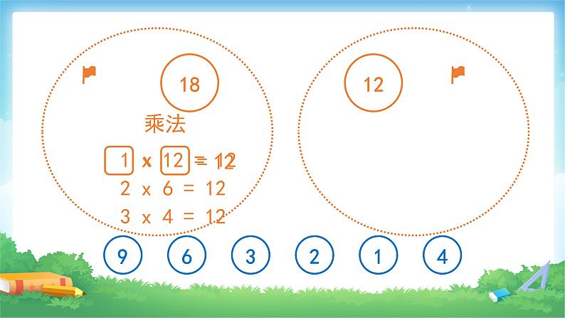 4.4.1 最大公因数-五年级下册数学-人教版课件PPT第2页