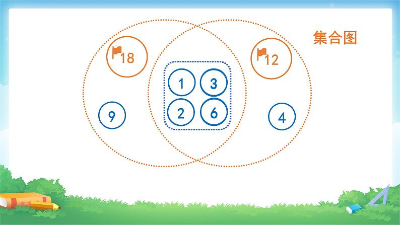 4.4.1 最大公因数-五年级下册数学-人教版课件PPT第5页