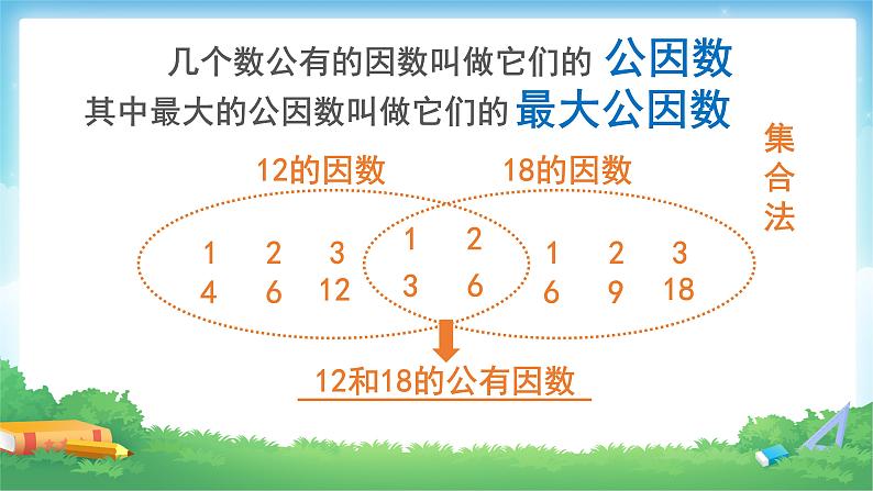 4.4.1 最大公因数-五年级下册数学-人教版课件PPT第6页