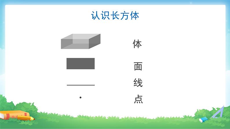 3.1 长方体的认识-五年级下册数学-人教版课件PPT02