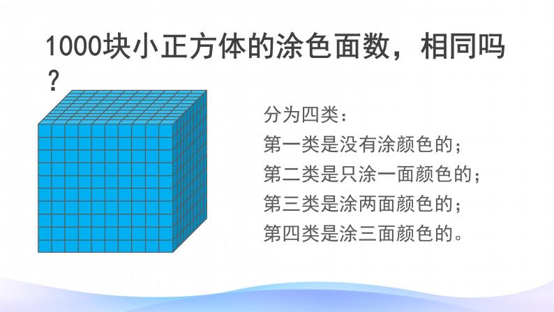 探索图形PPT课件免费下载07