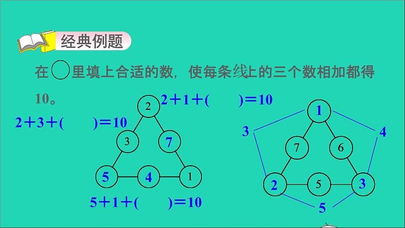 2021一年级数学上册八20以内的加法第6招运用连加巧求图形空缺数课件冀教版第3页