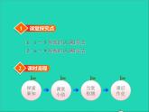 2021一年级数学上册二10以内数的认识第1课时1_9各数的认识授课课件冀教版