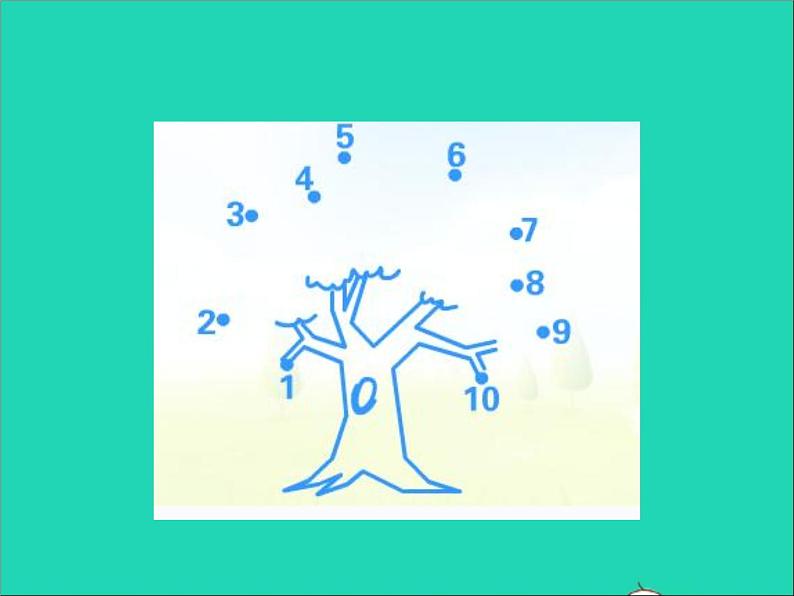 2021一年级数学上册二10以内数的认识第5课时顺序授课课件冀教版第3页