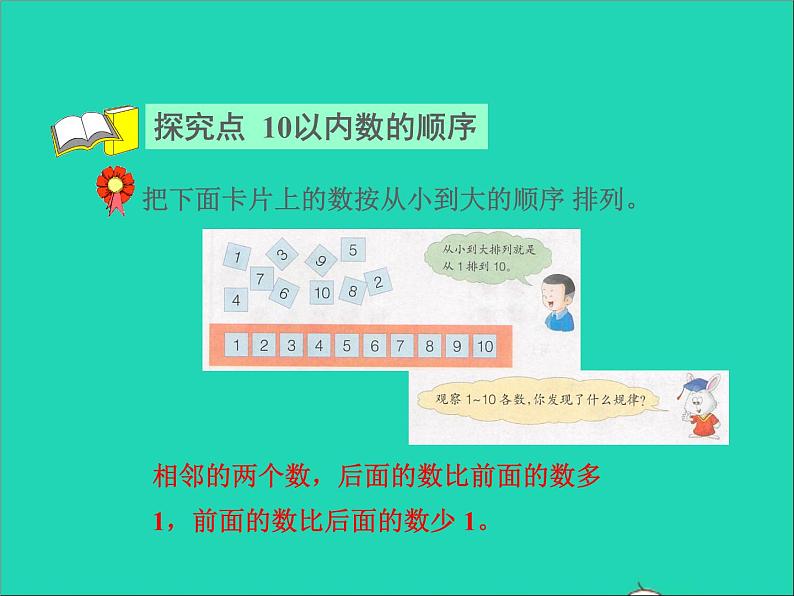 2021一年级数学上册二10以内数的认识第5课时顺序授课课件冀教版第4页