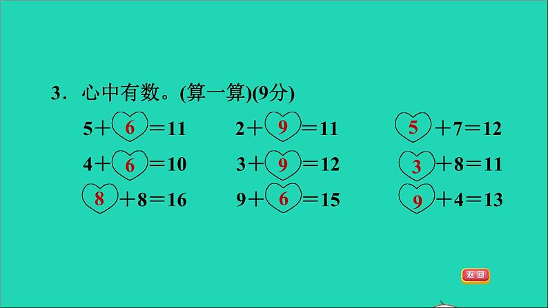 2021一年级数学上册八20以内的加法阶段小达标9课件冀教版第5页