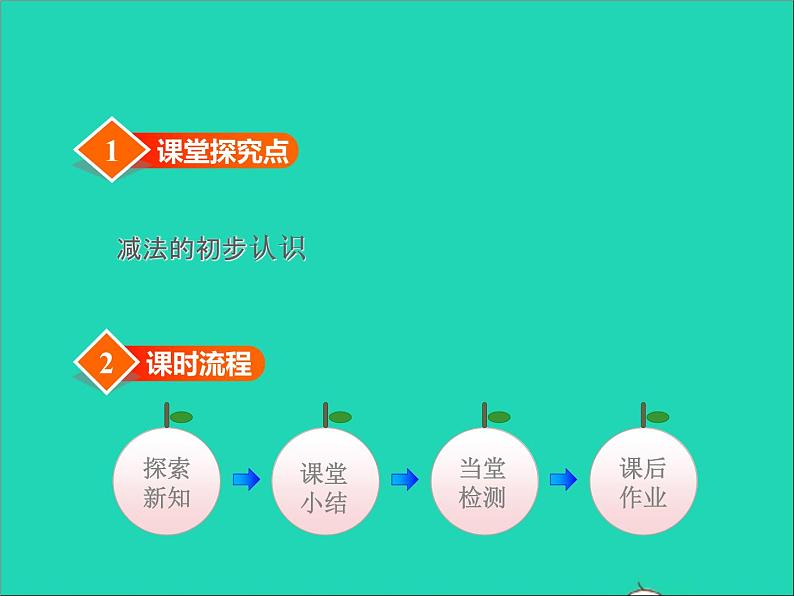 2021一年级数学上册五10以内的加法和减法第2课时5以内的减法授课课件冀教版第2页