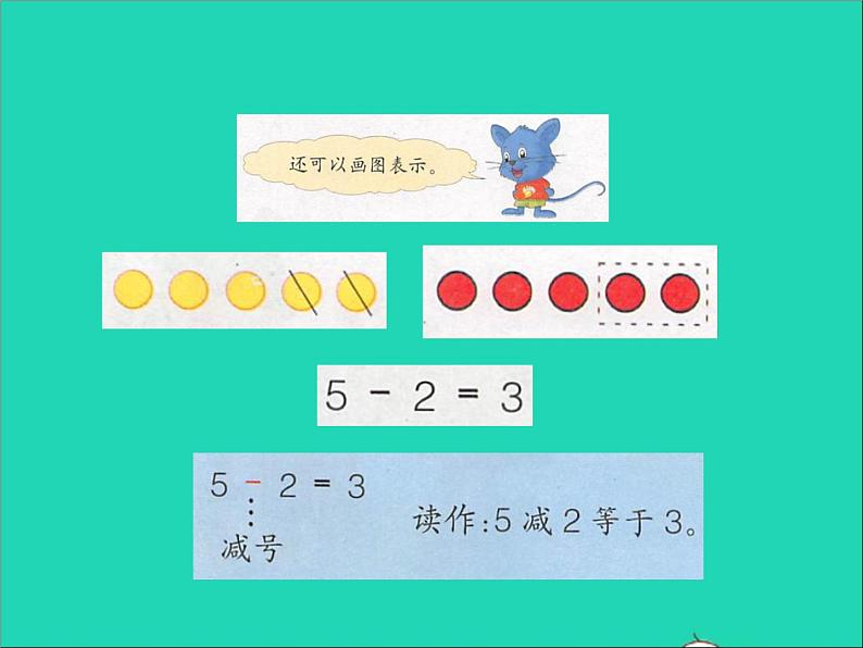 2021一年级数学上册五10以内的加法和减法第2课时5以内的减法授课课件冀教版第6页