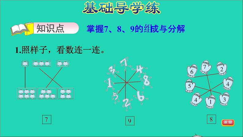 2021一年级数学上册四合与分第2课时7_9的组成和分解习题课件冀教版第3页