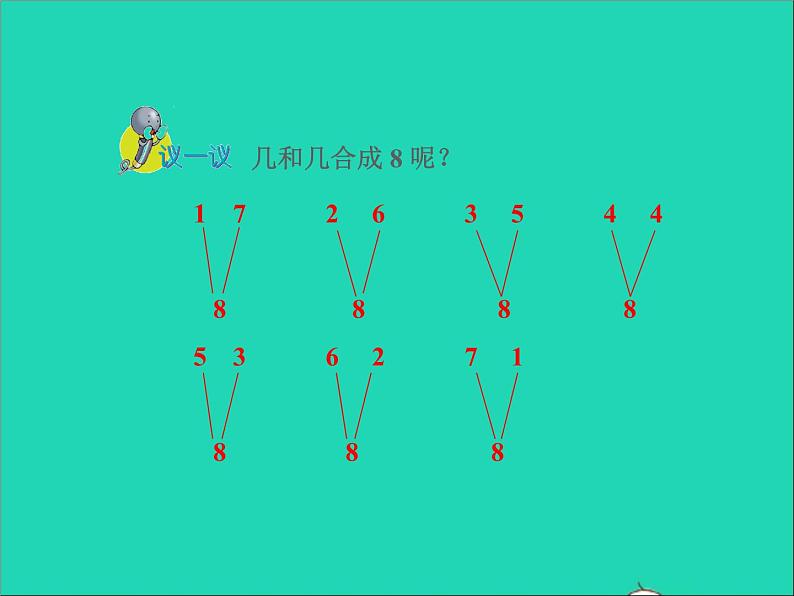 2021一年级数学上册四合与分第2课时7_10的合与分授课课件冀教版06