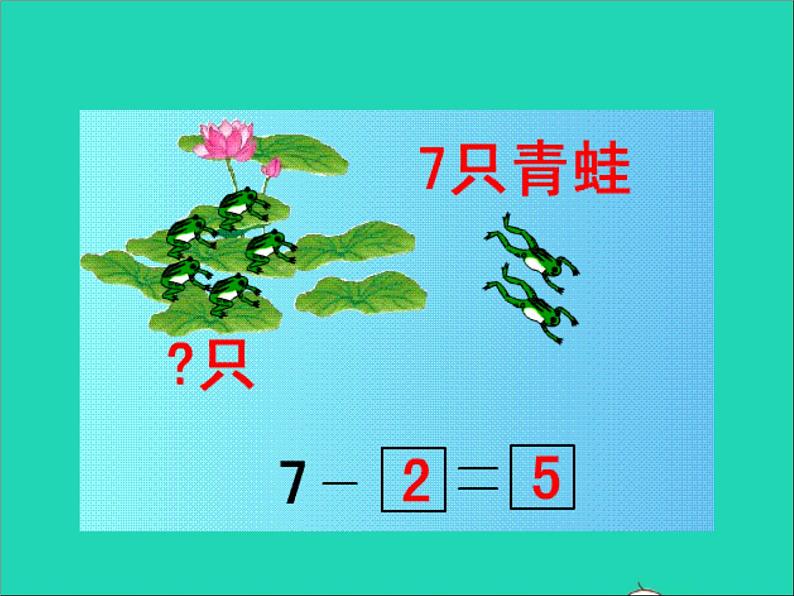 2021一年级数学上册五10以内的加法和减法第3课时6_7的加减法授课课件冀教版第3页