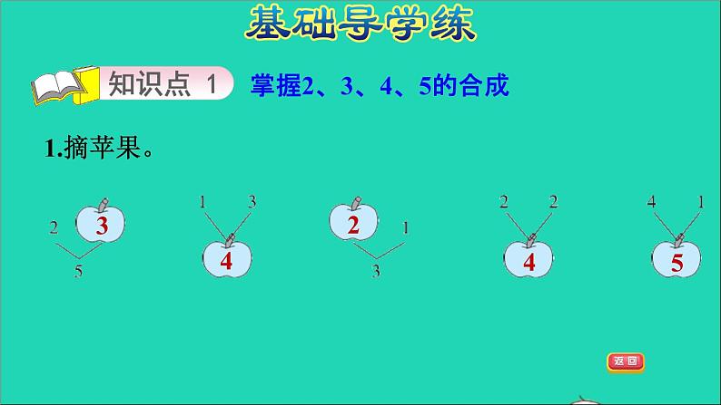 合与分PPT课件免费下载03