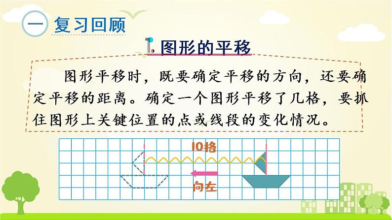 苏教数学四年级下册 一 平移、旋转和轴对称  练习一 PPT课件第2页