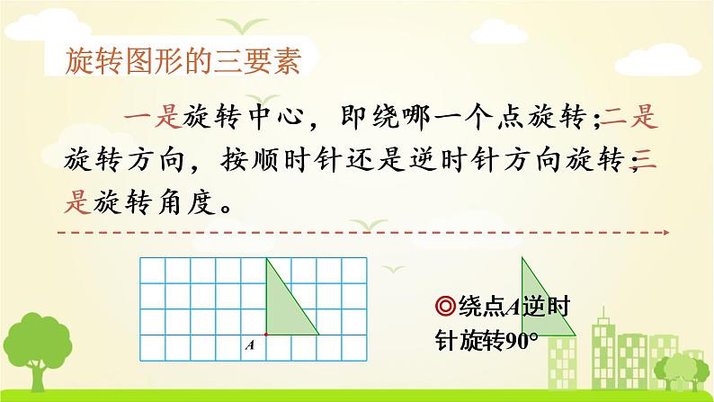 苏教数学四年级下册 一 平移、旋转和轴对称  练习一 PPT课件第4页