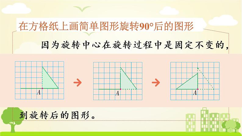 苏教数学四年级下册 一 平移、旋转和轴对称  练习一 PPT课件第5页