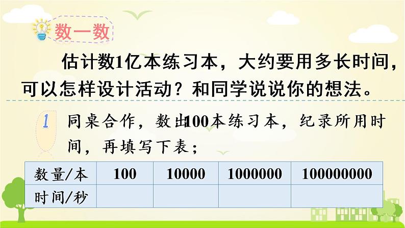 苏教数学四年级下册 一亿有多大 PPT课件05