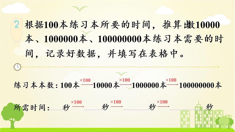 苏教数学四年级下册 一亿有多大 PPT课件06